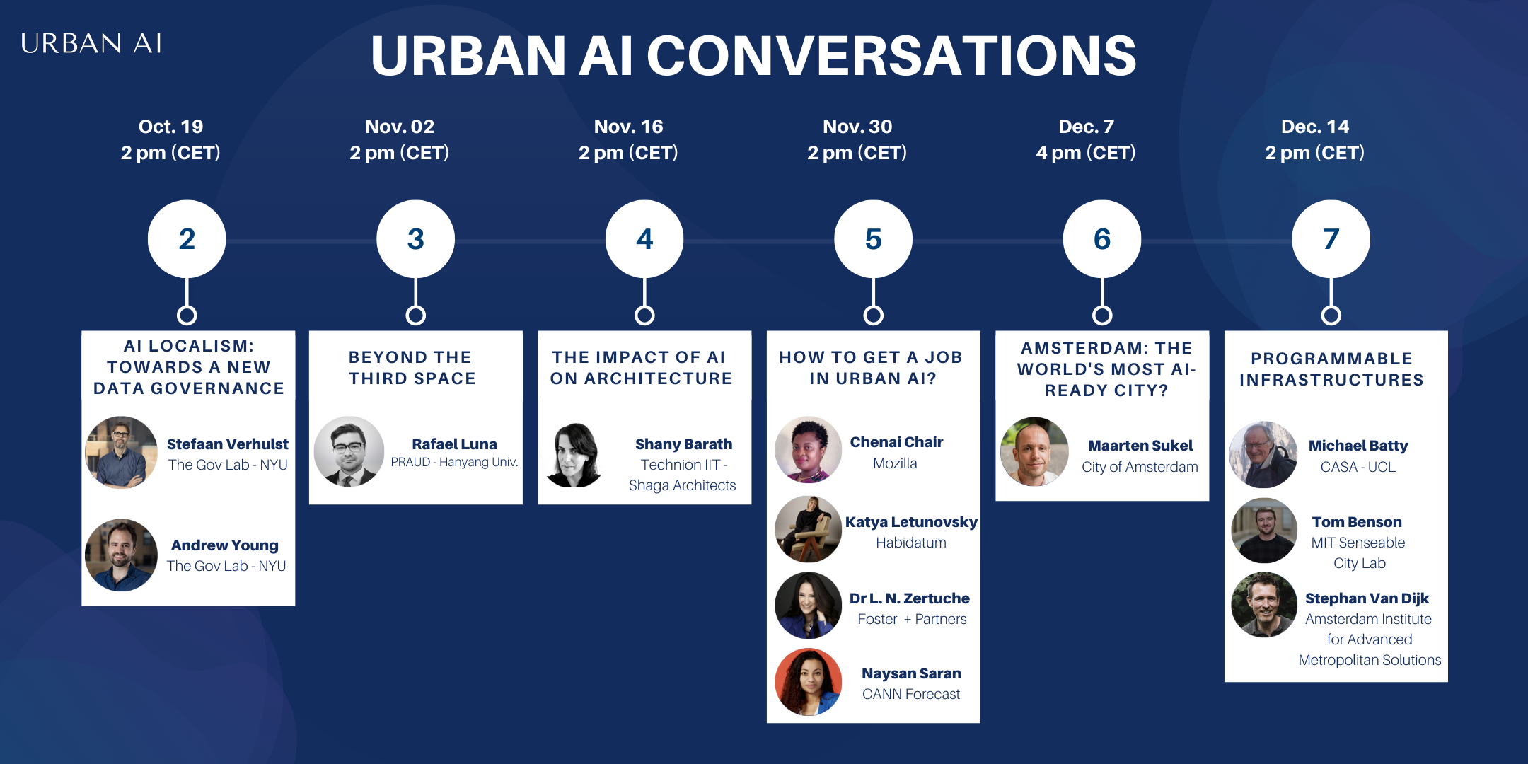 URBAN AI CONVERSATIONS - Online 2
